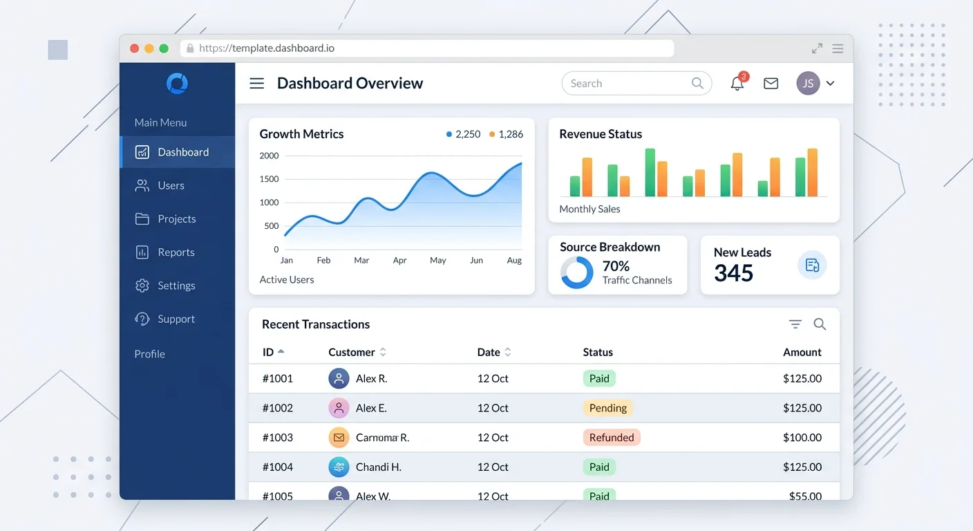 Screenshot of a responsive dashboard HTML template showing navigation and widget grid