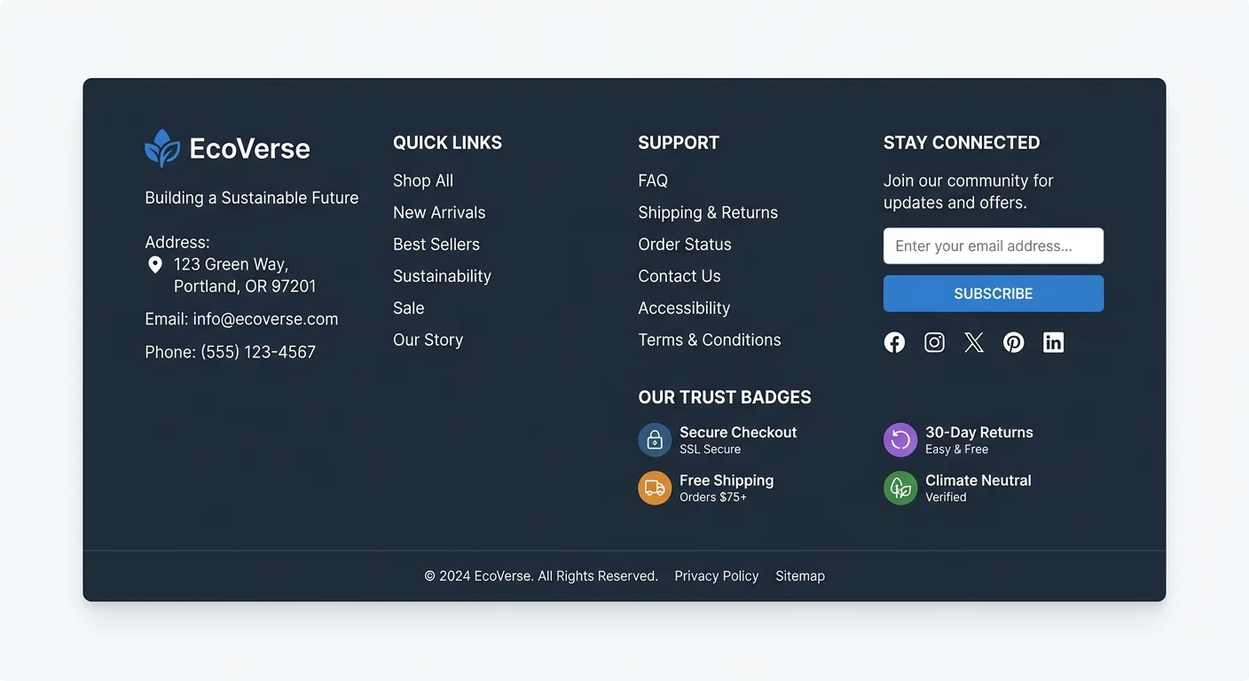 HTML template footer with organized columns, email signup, and trust indicators