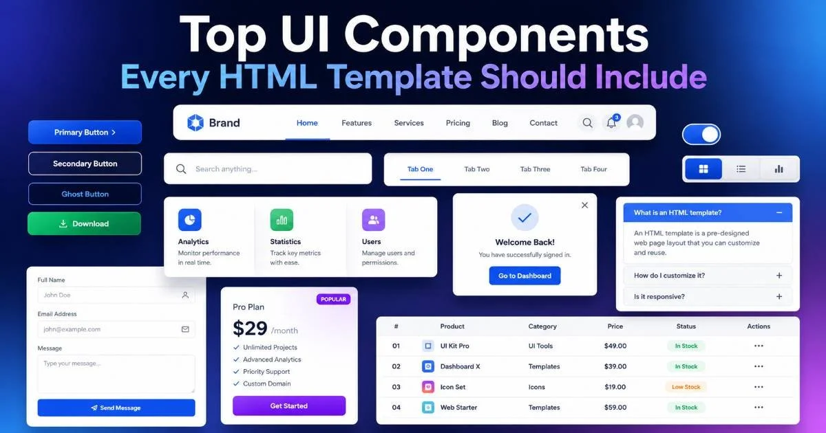 Top UI Components Every HTML Template Should Include
